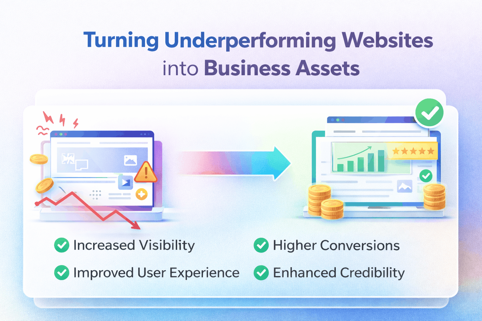 turning underperforming websites into business assets-website by design
