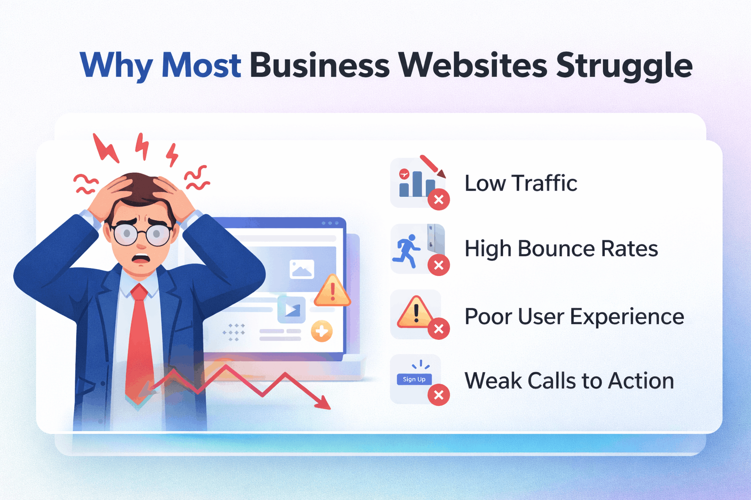 why most business websites struggle-website by design